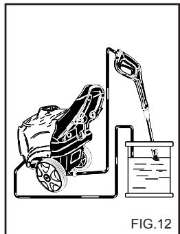 MICHELIN MPX 150 HL24332 - BENUTZUNG VON FROSTSCHUTZMITTEL (Fig.12) - 1