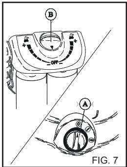 MICHELIN MPX 150 HL24332 - PAINEL DE COMANDOS - 1
