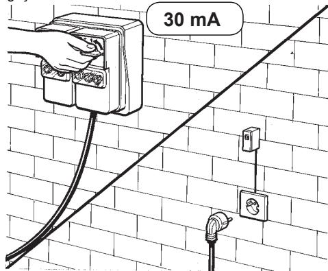 MICHELIN MPX 150 HL24332 - PREPARACAO DA MAQUINA DE LAVAR A ALTA PRESSAO - 4