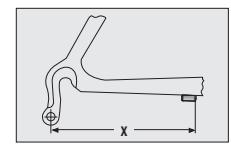 SRAM 3.0 - CONSEILS - 9
