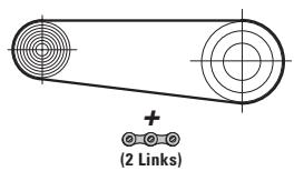 SRAM 3.0 - CONSEILS - 6
