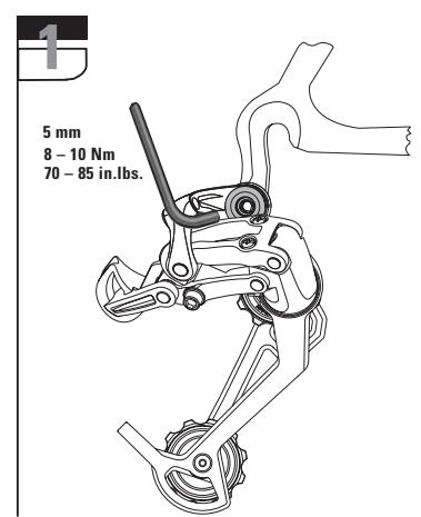 SRAM 3.0 - CONSEILS - 2