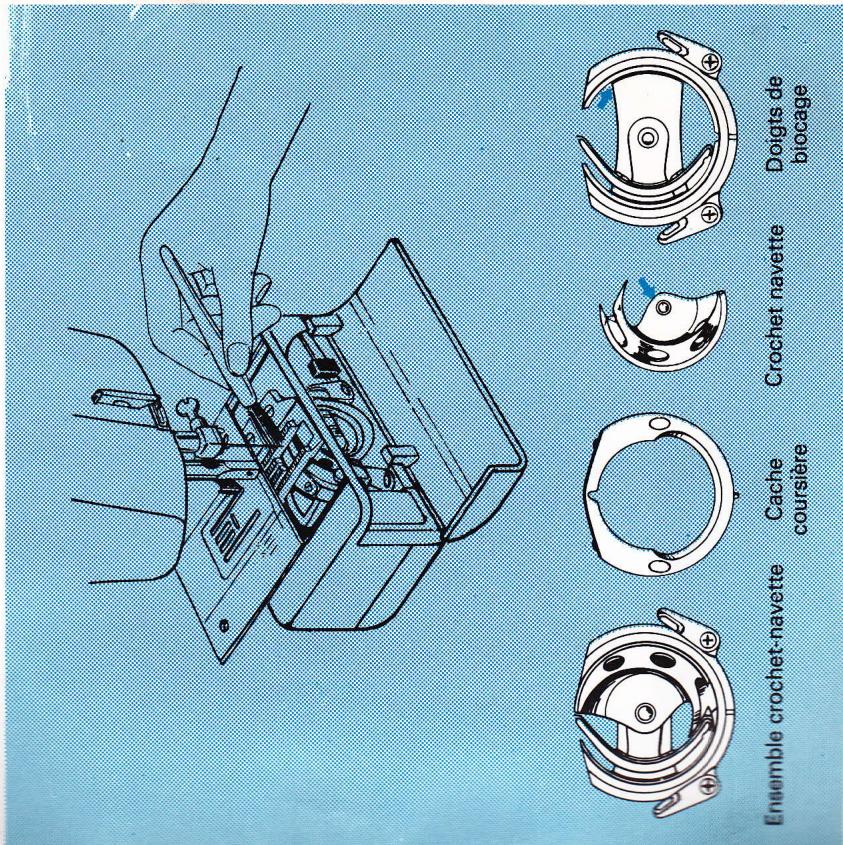 LEWENSTEIN COMPACTA 70 - COUTURE AVEC BRAS LIBRE - 3