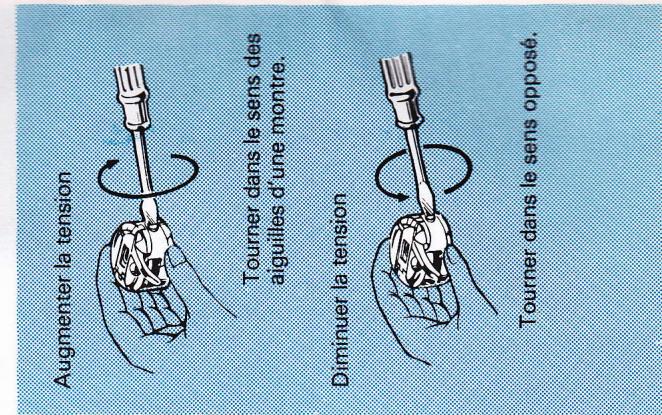 LEWENSTEIN COMPACTA 70 - REGLAGE DE LA LARGEUR DE POINT - 1