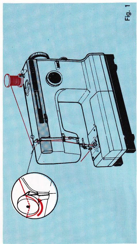 LEWENSTEIN COMPACTA 70 - MISE EN PLACE DE L'AIGUILLE - 5