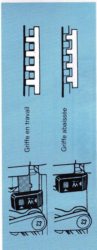 LEWENSTEIN COMPACTA 70E - Reglage du transporteur d'etoffe - 2