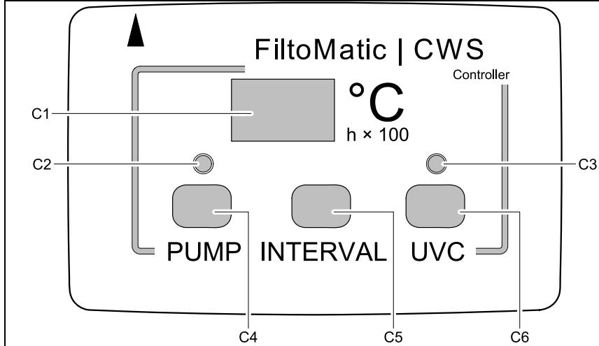 OASE FILTOMATIC CWS - Oversigt over controller - 1