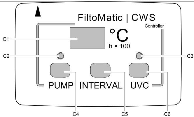 OASE FILTOMATIC CWS - Vue d'ensemble contrôleur - 1