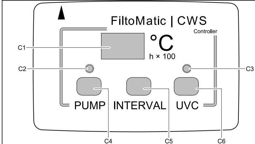 OASE FILTOMATIC CWS - Overzicht controller - 1