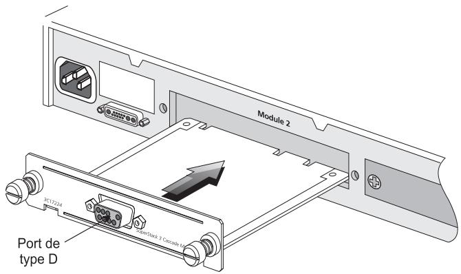 HP PROCURVE VL J9033A - Installation du Module dans un Switch - 4