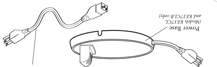 SUNBEAM KE17CDB - Introduction - 2