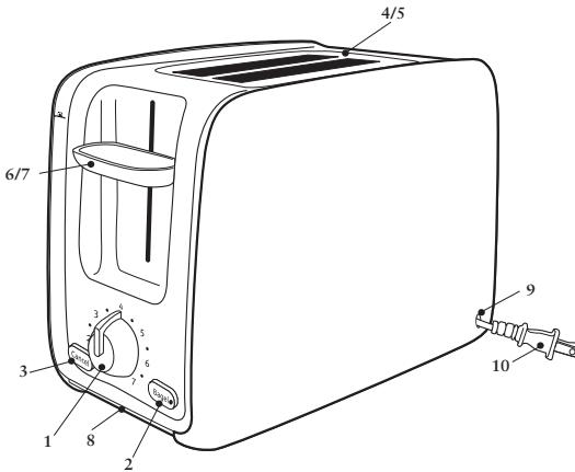 SUNBEAM TSSBRT2SLB-033 - Bienvenue - 1