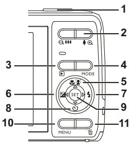 HP S520 - Rückansicht - 1