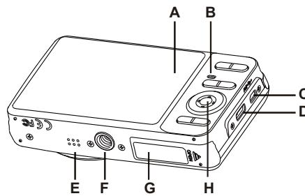 HP S520 - Rückansicht - 2
