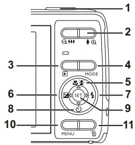 HP S520 - Rear View - 1