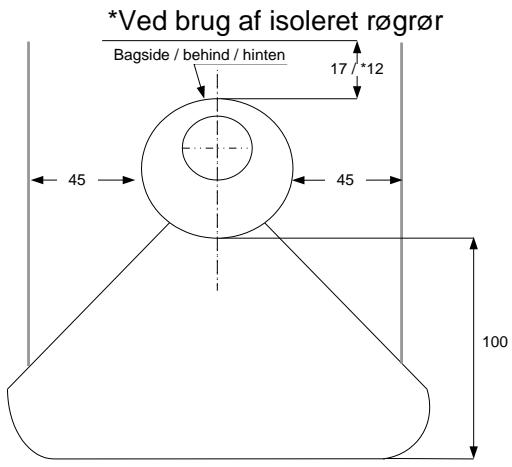 ADURO 1,  1-1 SK,  1-2 - Afstand til brandbart materiale - 1