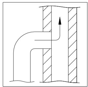 ADURO 1, 1-1 SK, 1-2 - Connection to a brick chimney - 2
