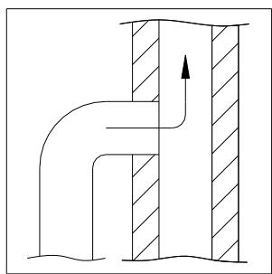 ADURO 6 - Anschluss an einen gemauerten Schornstein - 2
