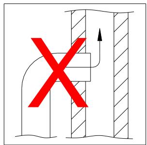 ADURO 6 - Anschluss an einen gemauerten Schornstein - 1