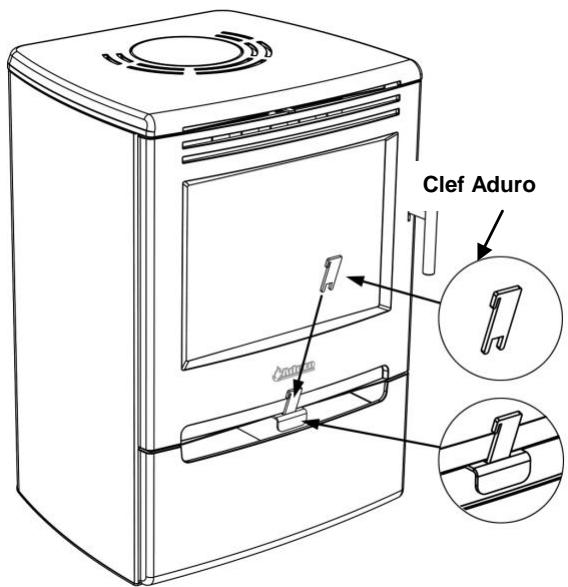 ADURO 6 - Lors du chauffage - 1