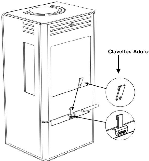 ADURO 7 - Lors du chauffage - 1