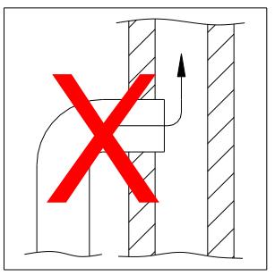 ADURO 7 - Anschluss an einen gemauerten Schornstein - 1
