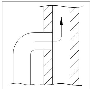 ADURO 8 - Connection to a brick chimney - 2