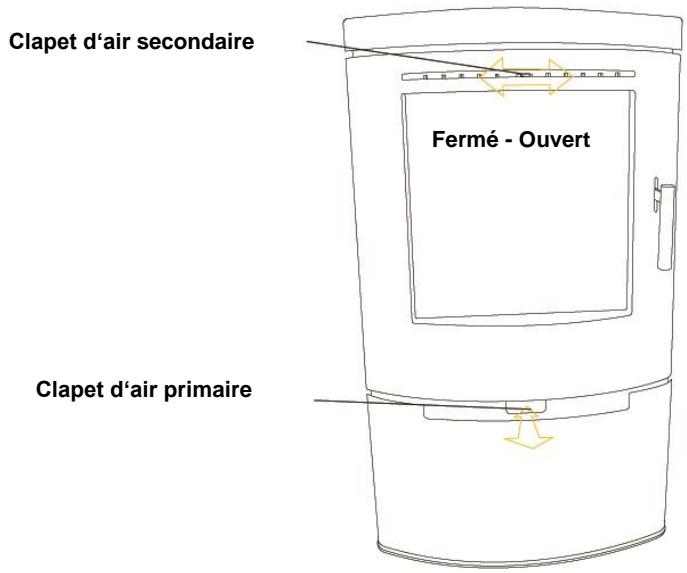ADURO 8 - Comment dois-je allumer mon poêle à bois? - 1