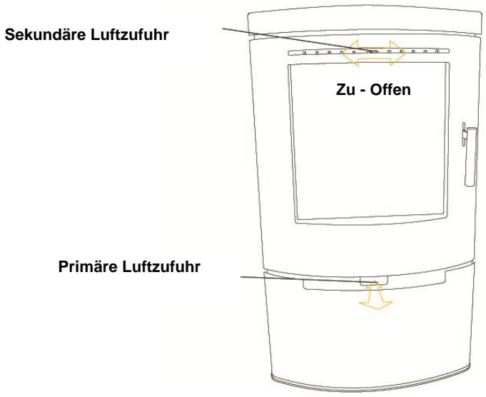 ADURO 8 - Anzünden und Anheizen - 1