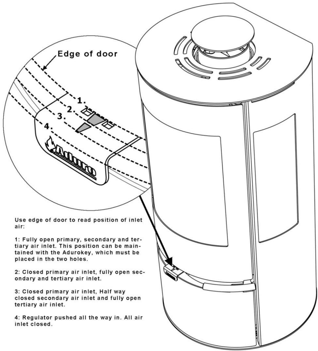 ADURO 9 AIR - Comment dois-je allumer mon poêle à bois? - 1