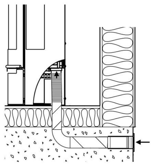 ADURO 9 AIR - Installationsmöljigheter - 2