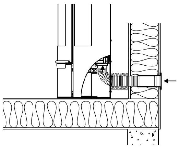 ADURO 9 AIR - Supply of combustion air - 5