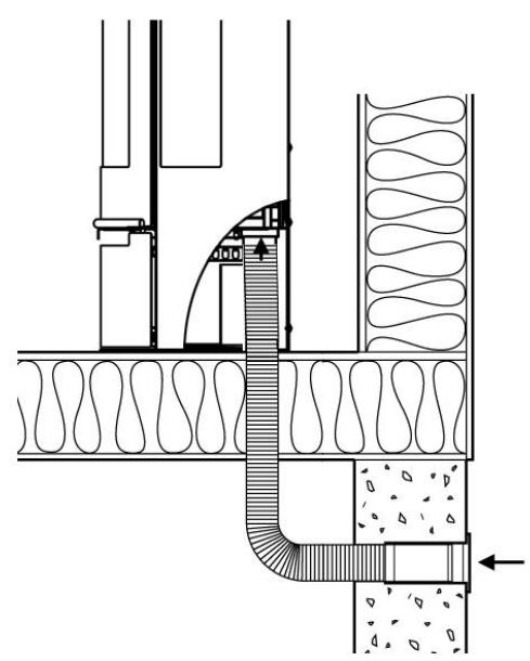 ADURO 9 AIR - Installationsmöljigheter - 3