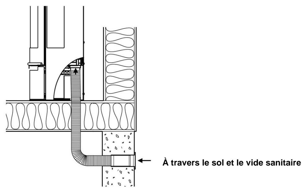 ADURO 9 AIR - Possibilities d-installation: - 3