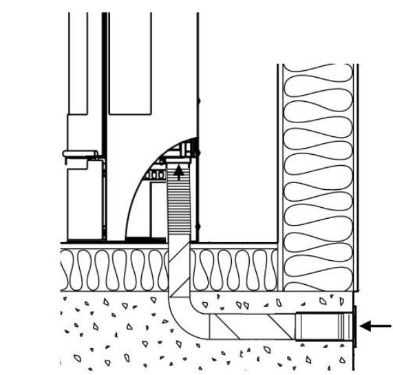 ADURO 9 AIR - Supply of combustion air - 3