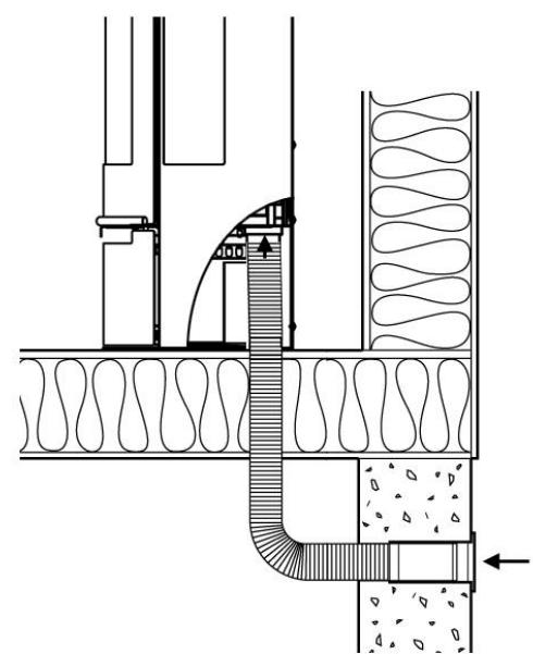 ADURO 9 AIR - Supply of combustion air - 4