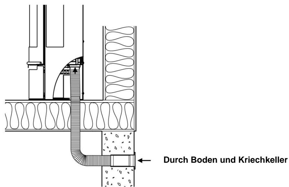 ADURO 9 AIR - Installationsmöglichkeiten - 3
