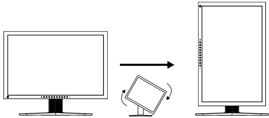 EIZO COLOREDGE CG276W-BK - Procédure - 1