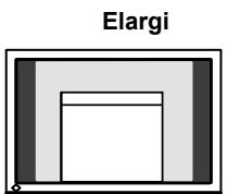 EIZO FLEXSCAN S2433WFS - - Pour modifier la taille de l'écran [Taille] - 2