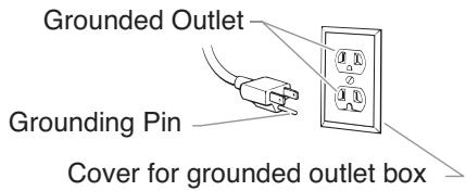 TITAN 640I - Grounding Instructions - 1