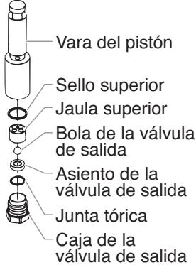 TITAN 640I - Servicio a las valvulas - 2