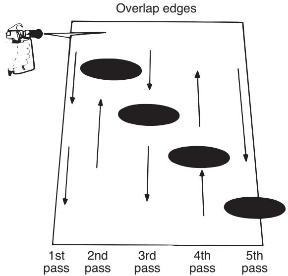 TITAN 640I - Spraying Technique - 3