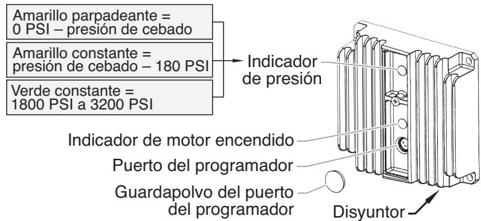 TITAN 640I - Indicadores del control de presión electrónico - 1