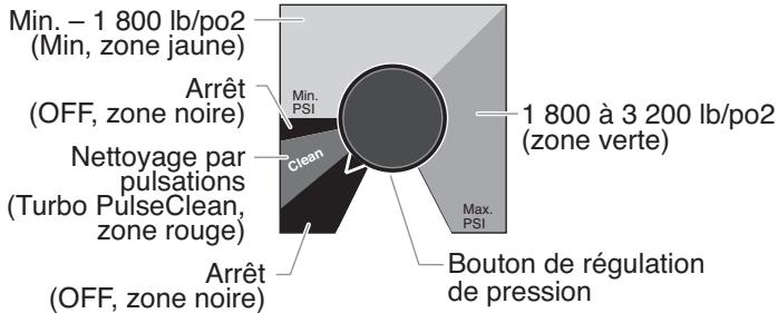 TITAN 640I - ATTENTION - 1