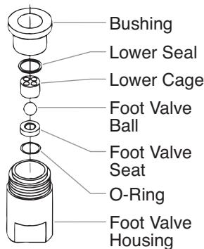 TITAN 640I - Servicing the Valves - 1