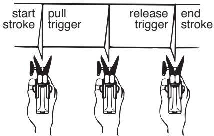 TITAN 640I - Spraying Technique - 1