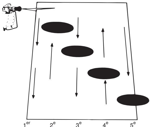 TITAN 640I - Technique de vaporisation - 3