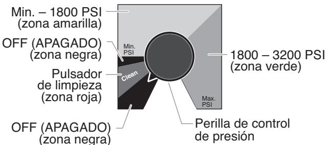 TITAN 640I - PRECAUCION - 1