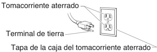 TITAN 640I - Instrucciones para conectar a tierra - 1