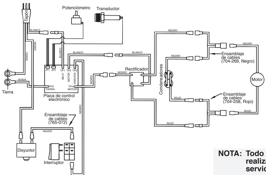 TITAN 640I - Description - 1